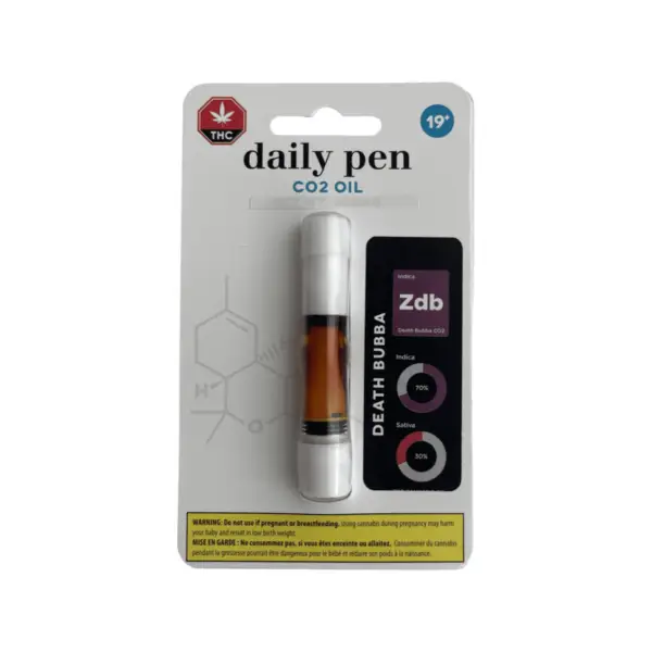 Daily THC Atomisers