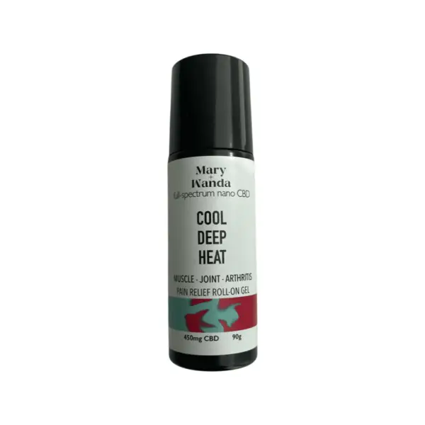 Nano CBD Pain Gel