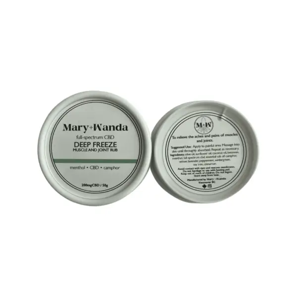 CBD Deep Freeze Rub